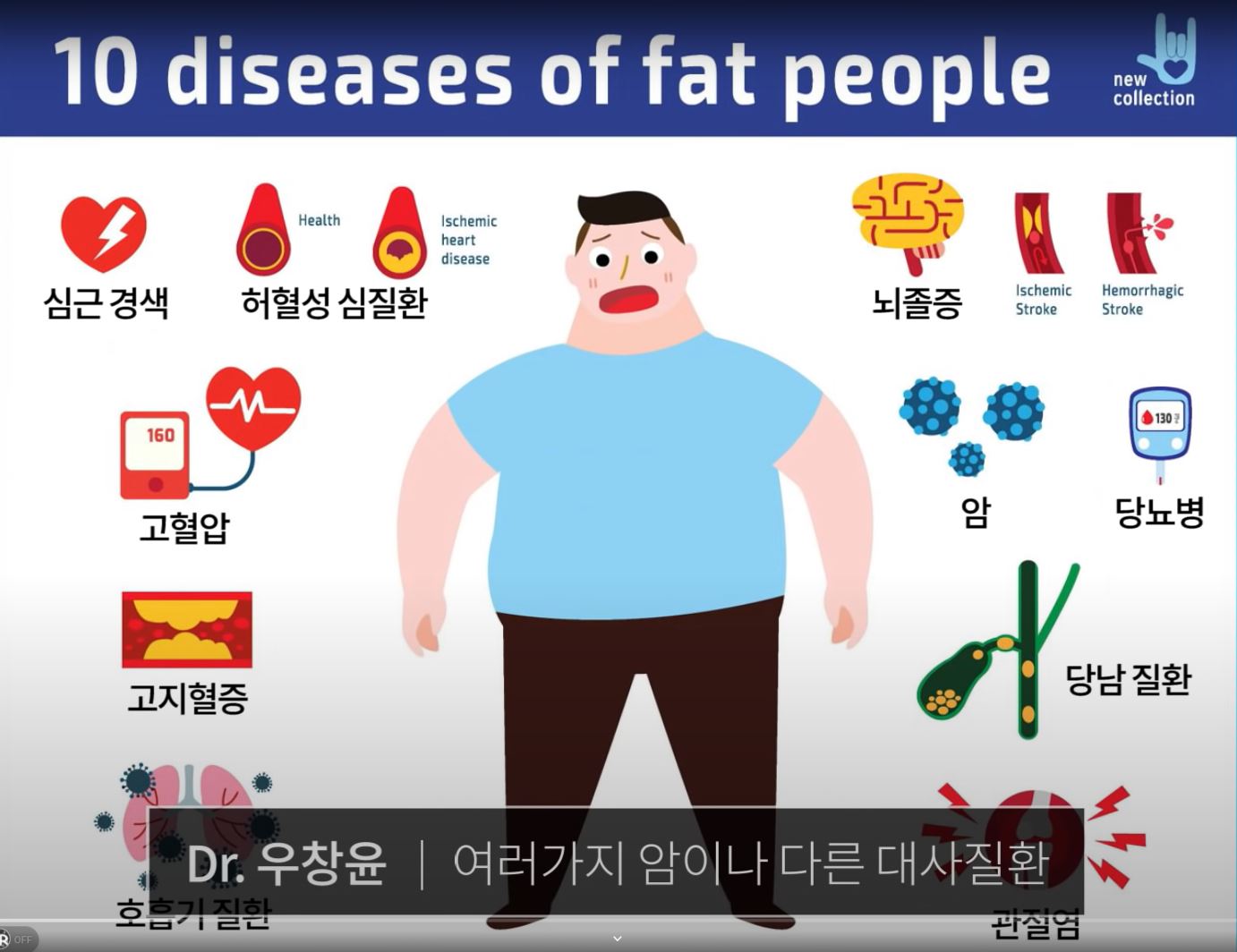 부원비나 ISO 45001 획득 (소식 테스트)